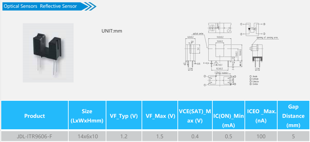 JDL-ITR9606.png